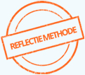 Reflectiemethode