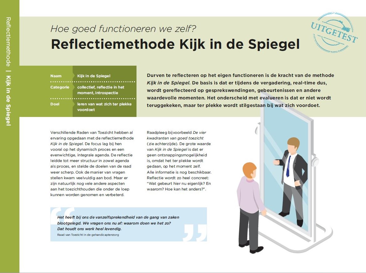 Kaart kijk in de spiegel